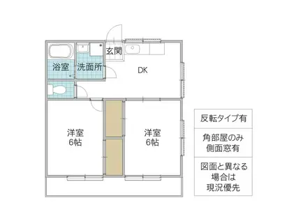 サクラハイツ(2DK/2階)の間取り写真