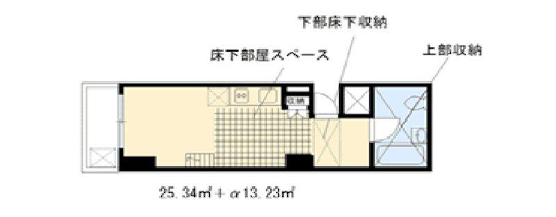 是空HORIKAWA(ワンルーム/7階)の間取り写真