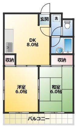 サンフィールドハイツ(2DK/2階)の間取り写真