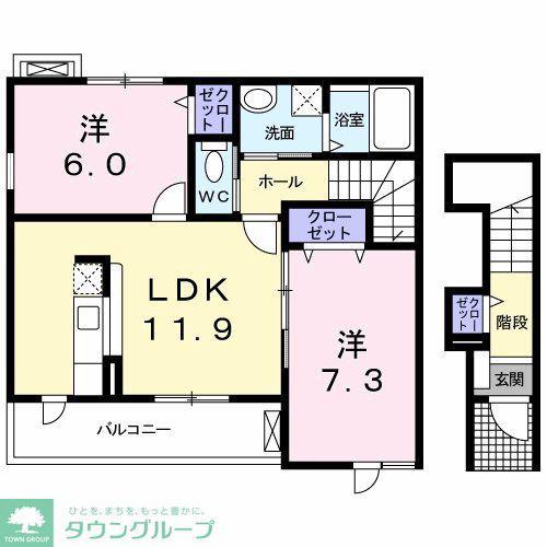 カスターニャA(2LDK/2階)の間取り写真