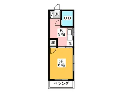 フレクション静岡駒形(1K/5階)の間取り写真