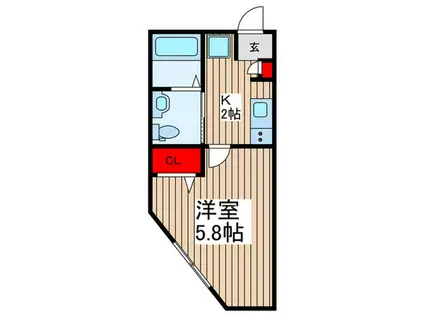 キャメル川口芝富士(1K/2階)の間取り写真