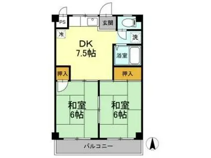 えきまえマンション(2DK/3階)の間取り写真