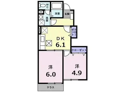 アヴェニールC(2DK/1階)の間取り写真
