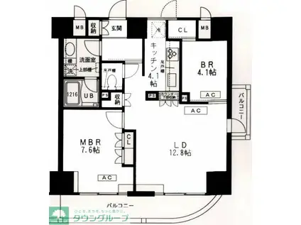 プライムアーバン千住(2LDK/4階)の間取り写真