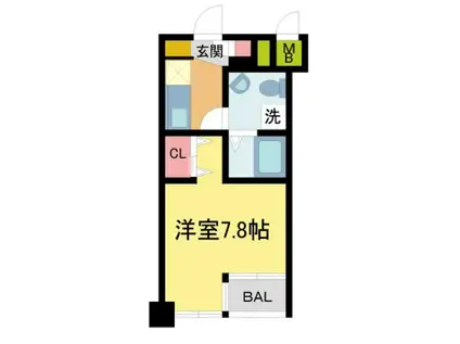 セレニテ甲子園II(1K/2階)の間取り写真