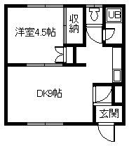 第8大西ハイツ(1DK/1階)の間取り写真