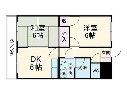 プランドール藤井(2DK/2階)の間取り写真