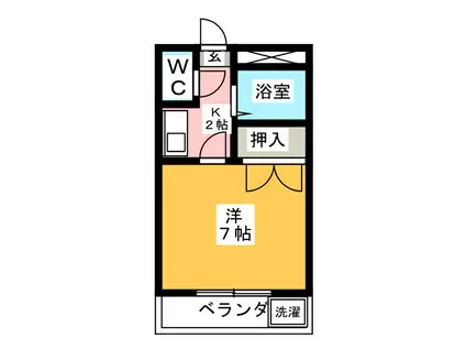 DAS ETAGENHAUS WALDIII(1K/2階)の間取り写真