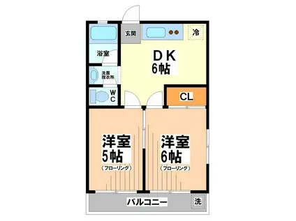 こだまマンション(2DK/2階)の間取り写真