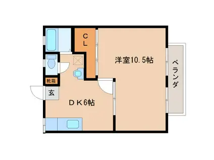 パナハイツ夏保(1DK/1階)の間取り写真