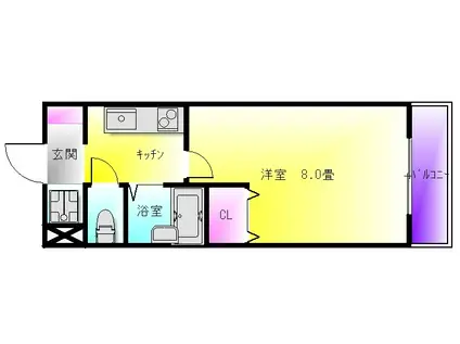 メゾンドールヤマヒデ参番館(1K/2階)の間取り写真