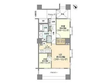 エティア目黒ウエストタワー(2LDK/4階)の間取り写真