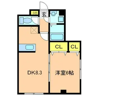 ウイングテラス実籾(1DK/1階)の間取り写真