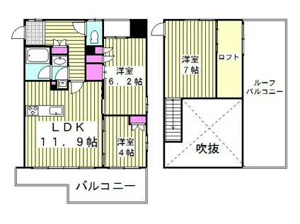 グランシュメゾン川口(3LDK/12階)の間取り写真