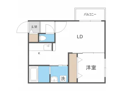 タルト南郷(1LDK/2階)の間取り写真