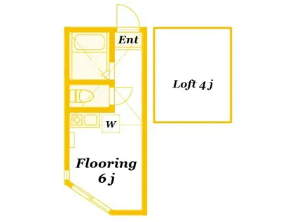 ユナイト子安ルイジアナ(ワンルーム/1階)の間取り写真