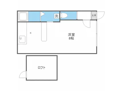 SAKURA(1K/2階)の間取り写真