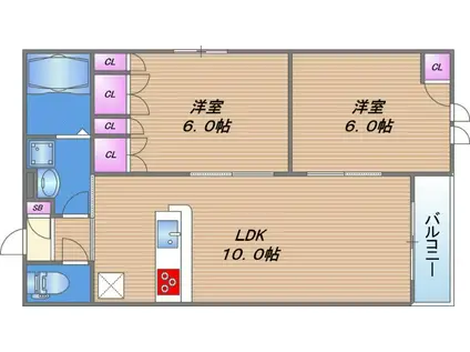 グランメゾン深江橋(2LDK/2階)の間取り写真