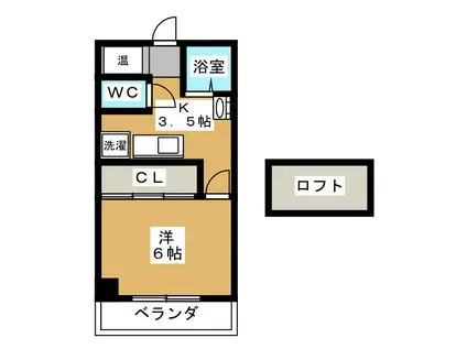 YASURAGI(1K/2階)の間取り写真