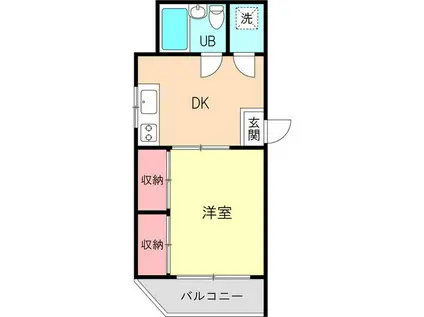 フォレスト・イン・ワセダ(1DK/3階)の間取り写真