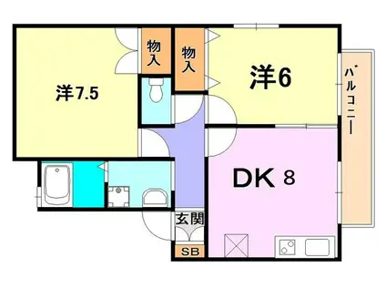 メゾンドファミーユ(2DK/2階)の間取り写真