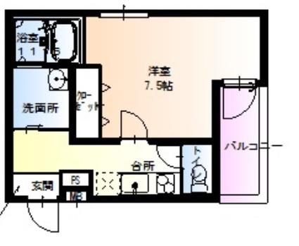 フジパレス堺南長尾VII番館(1K/2階)の間取り写真