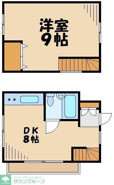 旗の台グリーンハイツ(1DK/2階)の間取り写真