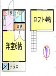 エスエーシー西八王子(ワンルーム/1階)の間取り写真