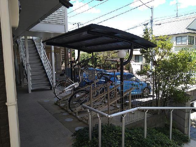 レオネクストエステート旗の台