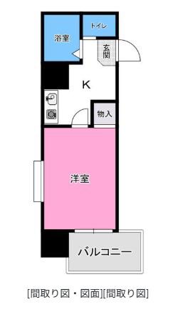 南福岡ルネッサンス(1K/6階)の間取り写真