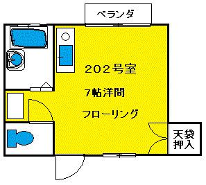 山下ハイツ(ワンルーム/2階)の間取り写真