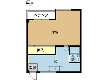 昌康マンション(1DK/2階)の間取り写真