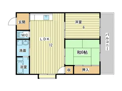大西マンション(2LDK/3階)の間取り写真