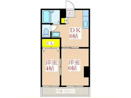 リバーロードマンション(2DK/1階)の間取り写真
