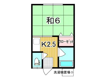 宇野沢コーポ(1K/2階)の間取り写真