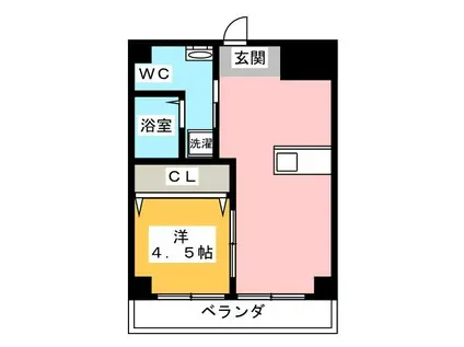 ロイヤルハイツ新高円寺(1LDK/1階)の間取り写真