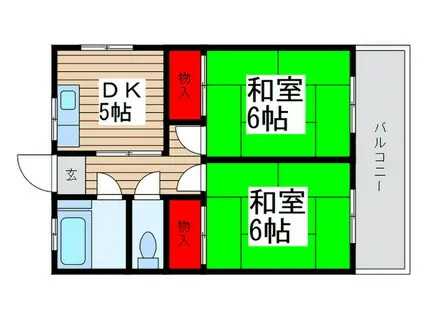 寿ハイツ(2DK/2階)の間取り写真