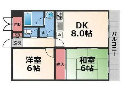 オルゴグラート長田(2DK/6階)の間取り写真