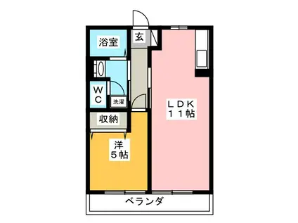 サンシャイン小泉(1LDK/1階)の間取り写真