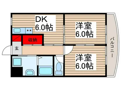 マーガレットシティ(2DK/2階)の間取り写真