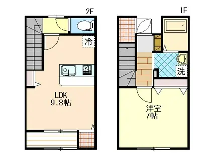 メゾンパルコ(1LDK/1階)の間取り写真