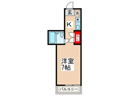 ヴィラ・ヴァンテージ 2(1K/1階)の間取り写真