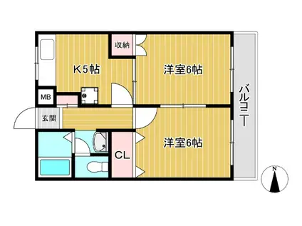 コーポチェリー(2K/1階)の間取り写真