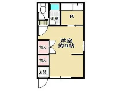 大洋荘(1K/2階)の間取り写真