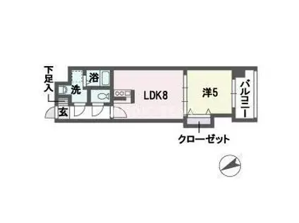 グラヴィス平尾(1LDK/7階)の間取り写真