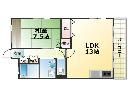 グランドハイツ北深江(1LDK/2階)の間取り写真