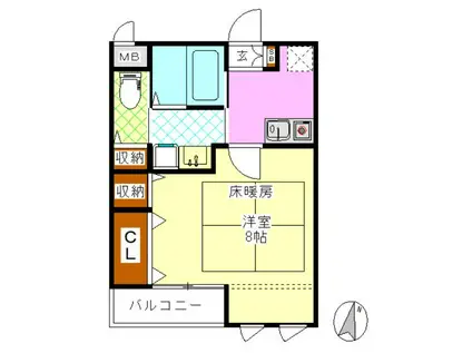 リュー・ドゥ・ルポ(1K/2階)の間取り写真