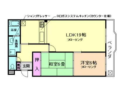 マンション二番館(2LDK/2階)の間取り写真