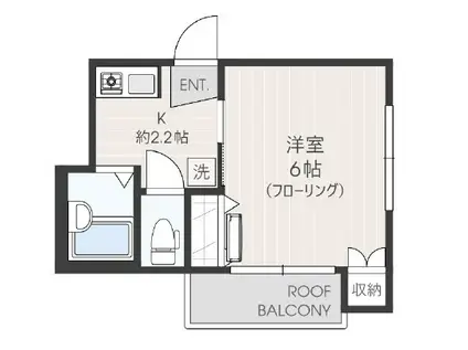 メゾンケイピット(1K/3階)の間取り写真
